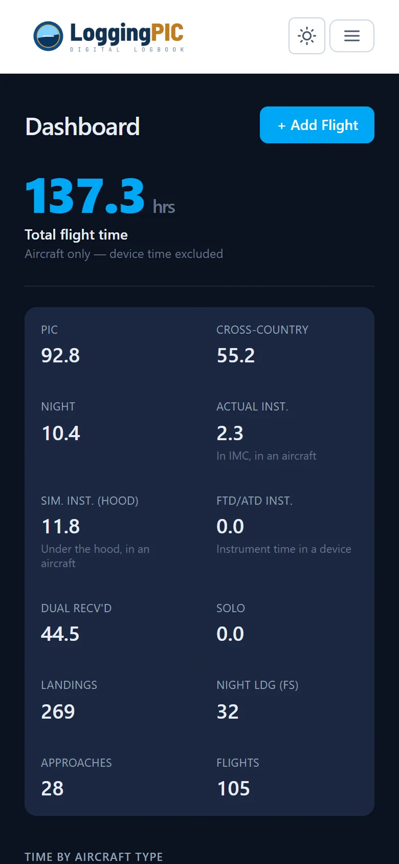 The Logbook dashboard on a phone: total flight time, PIC, cross-country and instrument totals.