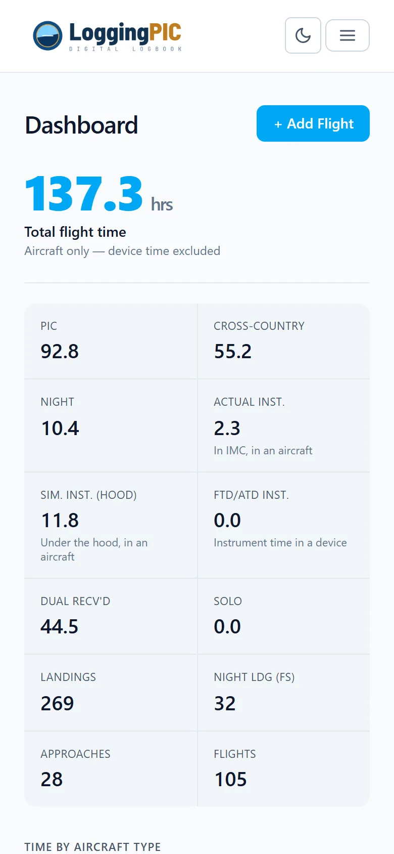 The Logbook dashboard on a phone: total flight time, PIC, cross-country and instrument totals.
