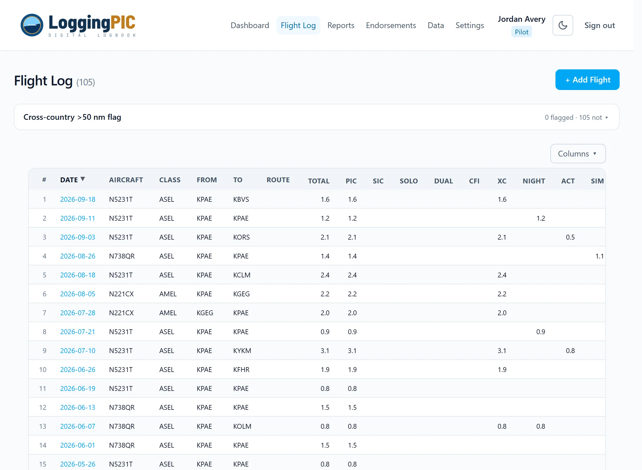 The flight log grid, with date, aircraft, class, route and time columns for each flight.
